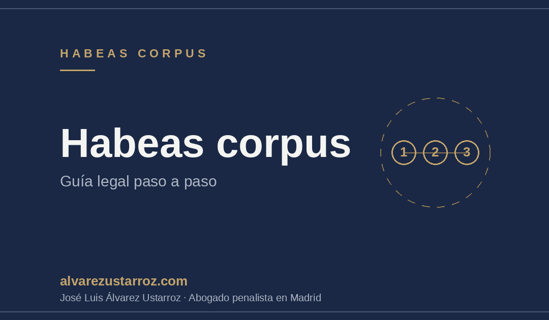 Cómo solicitar un habeas corpus en España: guía legal paso a paso